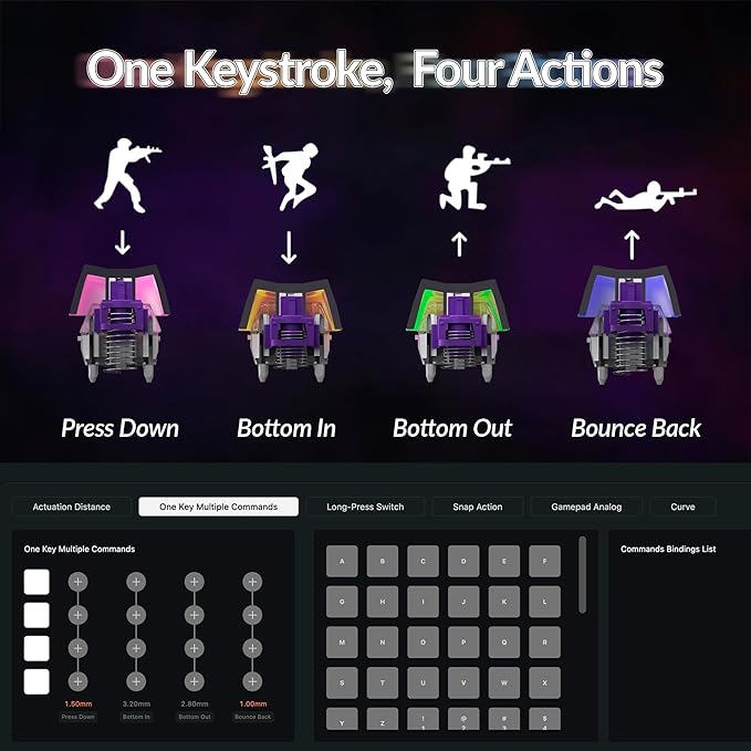 Keychron Q6 HE Wireless Custom Magnetic 100% Full Keyboard, 2.4 GHz/Bluetooth/Wired QMK Aluminum Rapid Trigger Hot-Swappable Programmable Gateron Double-Rail Magnetic Switches for Mac Windows Linux