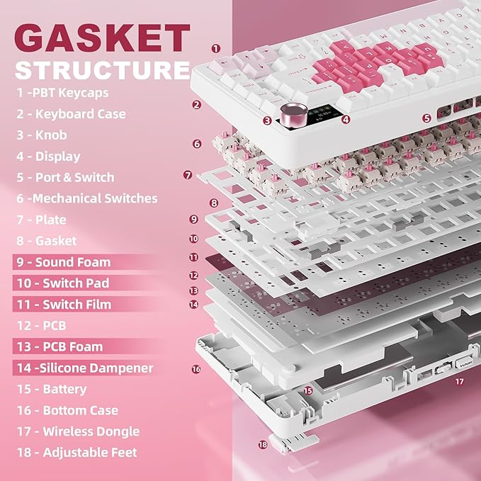 YUNZII B75 PRO MAX QMK/VIA Wireless Mechanical Keyboard,75% Layout with Screen and Knob,Custom Hot Swap Gasket,Creamy Pre-lubed Switches,Bluetooth/Type-C/2.4G for Win/Mac (White Heart,Candy Switch)