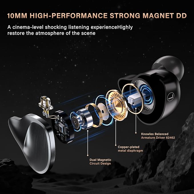 MAXAUX in Ear Monitors Earphones Wired IEM Headphones Without Microphone,1DD+1BA HiFi Bass,4N OFC Detachable Cable,Noise Isolating Earbuds for Musicians,Singers,Studio,Gaming,Stage Monitors,DJ,PC,PS5