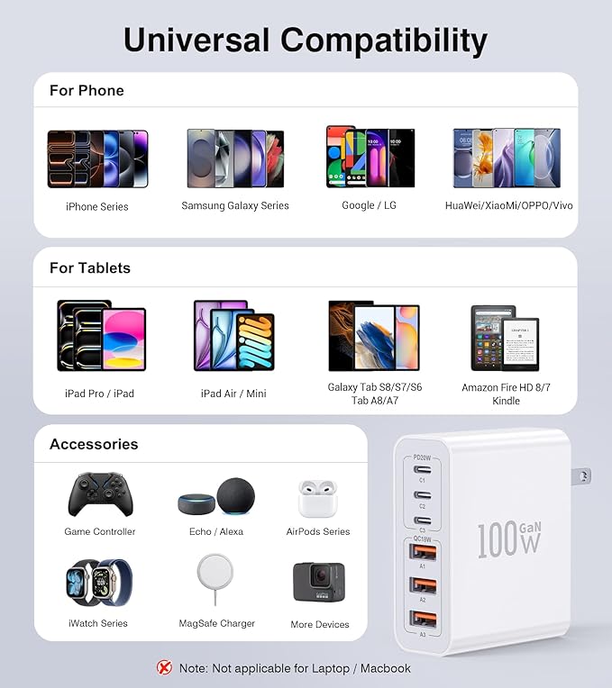 USB C Wall Charger, 100W 6-Port PD Fast USB C Charging Block,3USB C+3USB A Charging Station Hub Block Power Strip Adapter Plug Type C Cube Brick for iPhone 17/16/15/14/13/Pro Max,iPad,Samsung,Tablet