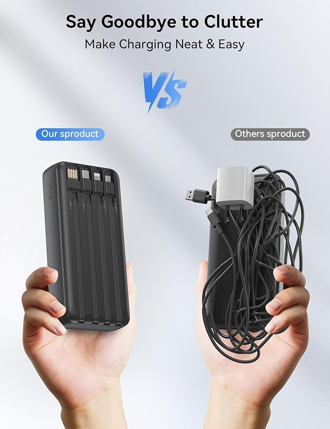 Portable Charger, 20000mAh 22.5W Fast Charging Power Bank with 4 Built-in Cables, Travel Essentials External Battery Pack with LED Display, 6 Outputs Charging Bank for iPhone, iPad, Samsung etc Black