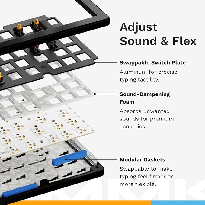 GLORIOUS Gaming - GMMK 3 Barebones Custom Gaming Keyboard Kit with Knob, 65% Compact Mechanical Keyboard, Modular Gasket System, Hotswappable MX, Sound Dampening Foam, Aluminum Switch Plate (Black)