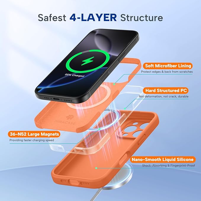 Miracase Magnetic for iPhone 16 Pro Max Case, [Soft Anti-Scratch Microfiber Lining], Compatible with MagSafe, Liquid Silicone Case Shockproof Drop Protection Phone Case for 16 ProMax,Orange