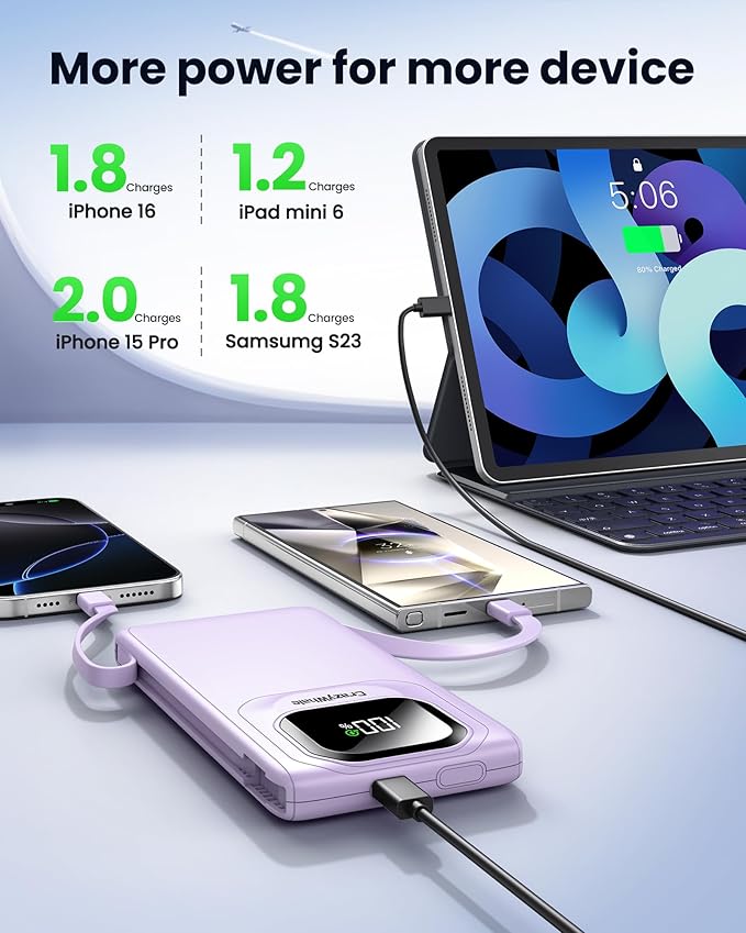 Portable Charger with Built-in Cables,22.5W Super Fast Charging Power Bank Slim Phone Charger,10000mAh Travel Battery Pack Battery Bank with Smart LED Display for iPhone, Android & USB-C (Purple)