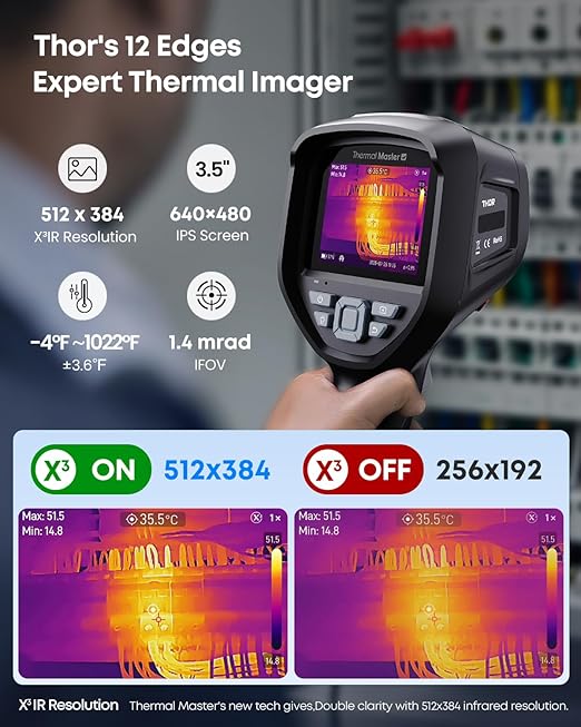 Thermal Master Handheld Thermal Imager, 5-Vision, 512×384 X³ IR Resolution, -4℉ to 1022℉, 3.5'' IPS Hard Screen, Thermal Imaging Camera with 2MP Visual Camera(Thor 002)