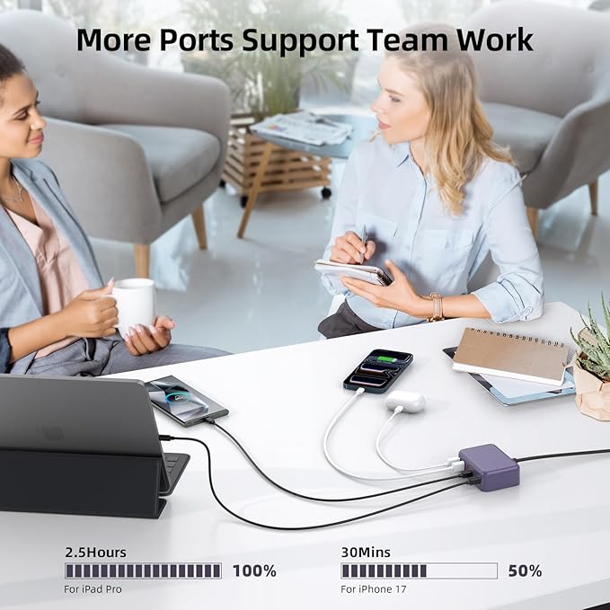 Updated USB C Fast Charger Block, 100W GaN 6 Port PD USB C QC USB A Wall Charger Adapter Plug Cube, Type C Charging Station Hub for iPhone 17 16 15 14 13 Pro Max iPad Samsung Pixel 5ft Extension Cord