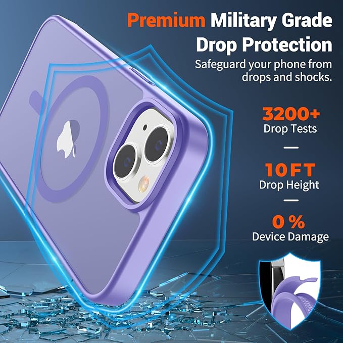 SUPFINE Magnetic for iPhone 15 Plus Case & iPhone 14 Plus Case(Compatible with MagSafe)(Military Grade Drop Protection) Slim Translucent Shockproof with Anti-Fingerprint Phone Case,Purple