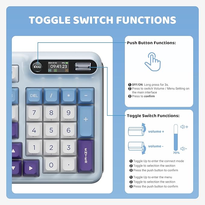 KZZI Z98 Wireless Mechanical Keyboard, Smart Display & Knob, BT5.0/2.4GHz/USB-C, Hot Swappable Custom Keyboard, Pre-lubed Linear Switches, Gasket Mount, RGB Creamy Gaming Keyboard