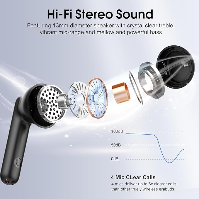 Wireless Earbuds, Bluetooth 5.4 Headphones with 3D Bass Stereo Sound, 40H In-Ear Buds with 4 ENC Noise Cancelling Mic, Ultralight Bluetooth Earbuds USB-C LED, IP7 Waterproof Earphones for Android iOS