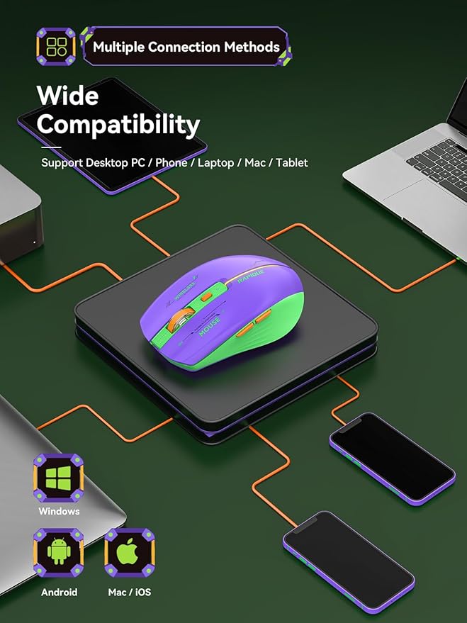 RAPIQUE Bluetooth Wireless Mouse - (BT1/BT2+USB Receiver) Dual Mode, Rechargeable, Quiet Click, Multi-Device Compatibility for Laptop, Computer, MacBook, Tablet (Purple and Green)