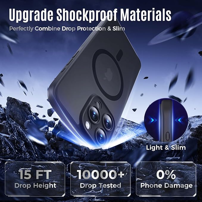Symcele Designed for iPhone 16 Pro Max Case, Compatible with MagSafe, with Privacy Screen Protectors X2, [Camera Protection] [15FT Military Drop Protection] Shockproof Phone Case 6.9 inch, 2024, Black