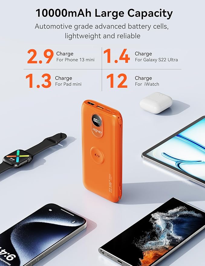 Portable Charger, 10000mAh 22.5W Power Bank Fast Charging with Wall Plug, Built-in Cables, LED Display, Compact Lightweight USB C Travel Battery Pack for iPhone 17/16, Android Cell Phone, Pad, iWatch