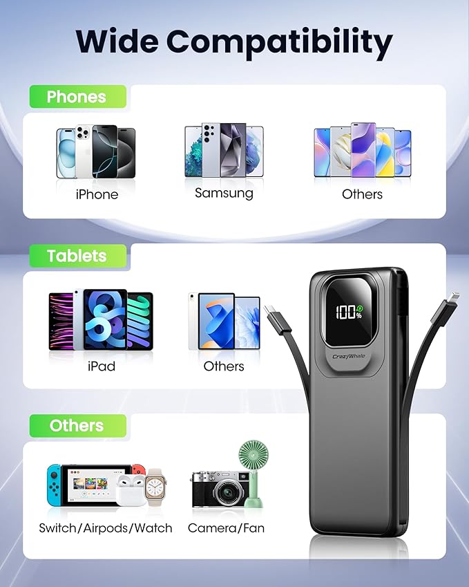 Portable Charger with Built-in Cables,22.5W Super Fast Charging Power Bank Slim Phone Charger,10000mAh Travel Battery Pack Battery Bank with Smart LED Display for iPhone, Android & USB-C