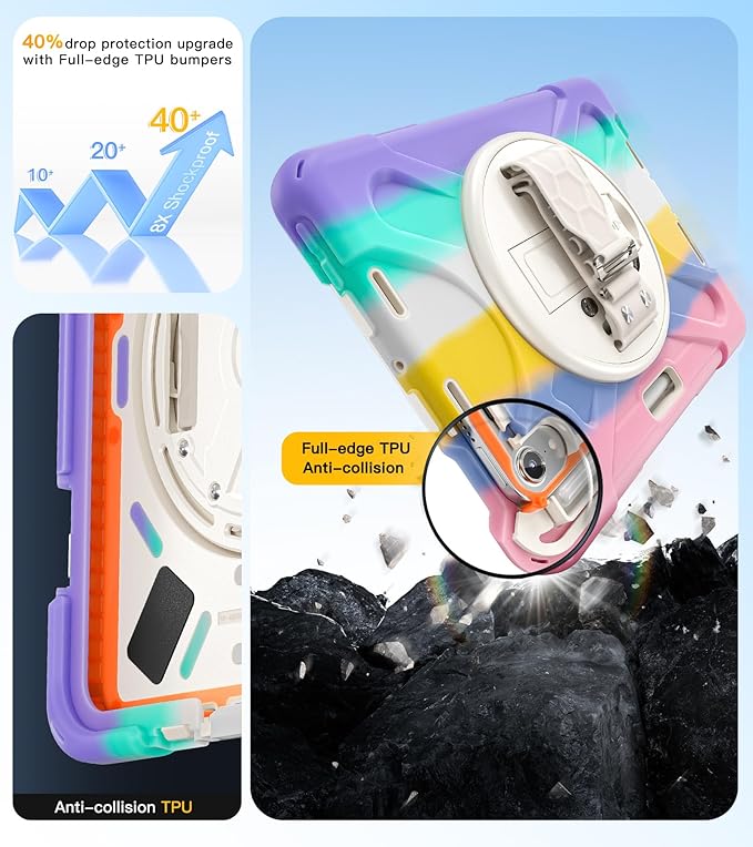 BRAECN for iPad mini 7(A17 Pro)/ 6 case 2024/2021 8.3 inch Heavy Duty Shockproof Protective with Pencil Holder Screen Protector 360°Rotating Stand Handle Full Body Cover Shoulder Strap Kids Friendly