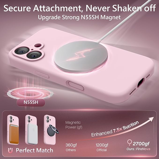 FireNova Magnetic for iPhone 17 Case, Compatible with MagSafe, [Integrated Silicone Camera Control Button] [Camera Protection] Anti-Scratch Microfiber Lining Phone Case, 6.3", Chalk Pink