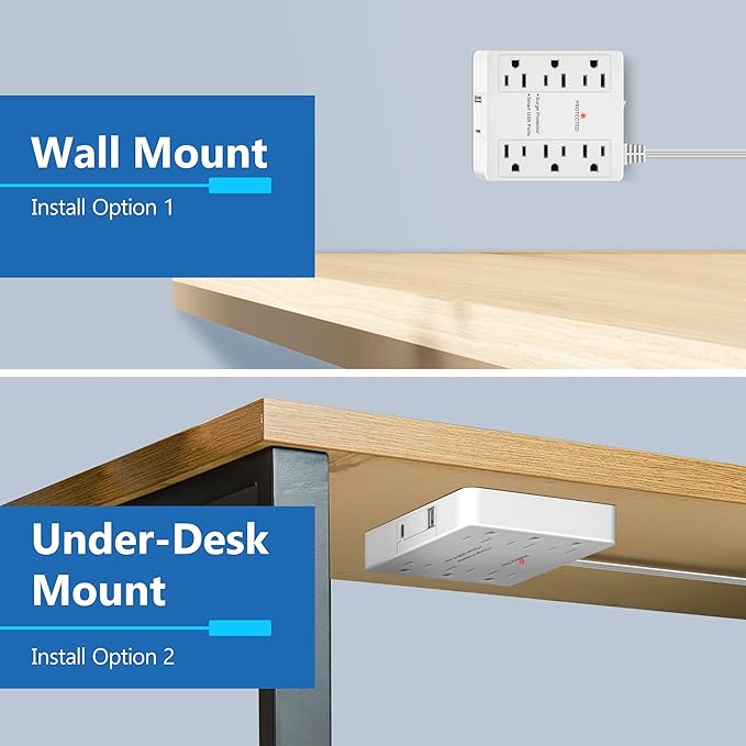 LIDER Surge Protected Outlet Extender, 6-Outlet Power Strip, 1 USB Type-A, and 1 USB Type-C Port, Surge Protect Up to 1500J, Ultra-Thin Wall Plate Plug with Cord Extender, 5ft Cord, ETL-Listed, White