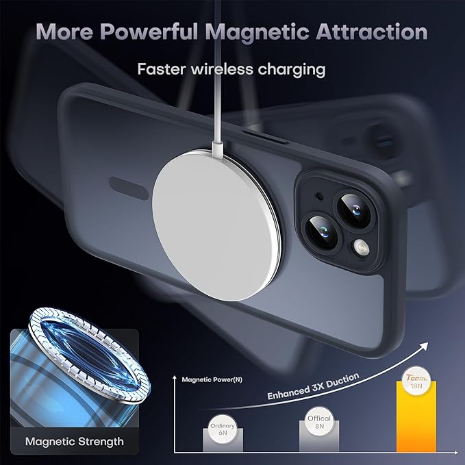 TOCOL Magnetic for iPhone 15 Case, Upgraded Full Camera Protection, Compatible with Magsafe, Drop Protection, Translucent Matte Back Bumper Phone Cover 6.1-Inch（Matte Black）