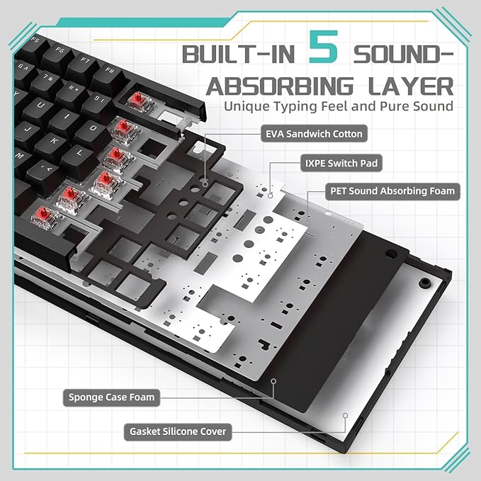 Attack Shark ajazz AK820 Mechanical Gaming Keyboard with Knob 75% Keyboard Hot Swappable Type-C Wired Gasket 5-Layer Noise Absorbing Foam White LED Backlit NKRO Linear Red Switch for PC/Win/Mac-Black