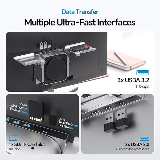 Mac mini M4 Dock & Stand with M.2 NVMe 8TB SSD Enclosure, Macmini M4 Hub with HDMI 4K 60Hz, 3 USB-A 10Gbps for Mac mini M4/M4 Pro 2024, Metal Bracket Holder for Monitor, Desk and VESA Port