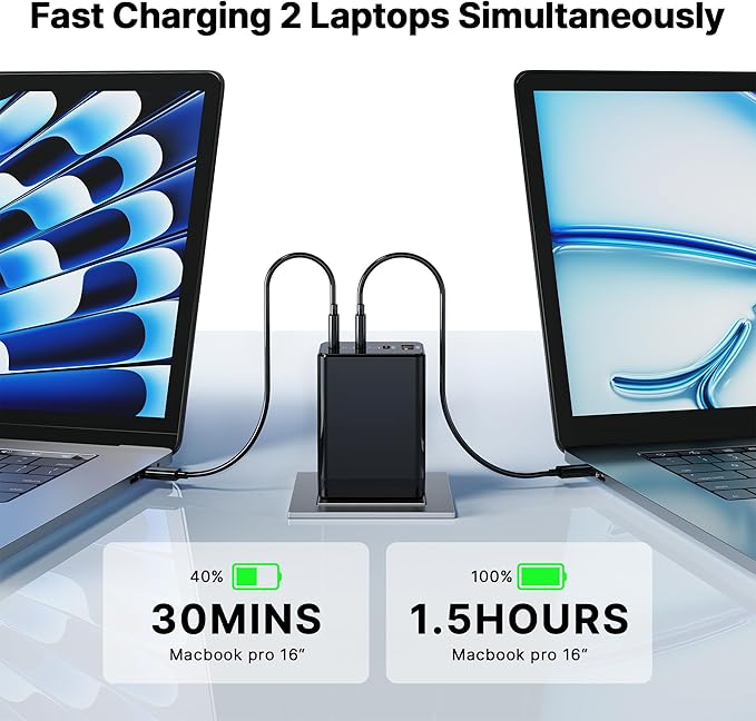 2 Pack 200W USB C Charger Block, Foldable 4-Port GaN5 Super Fast Charger USB C, Dual 65W Type C Charging Block, Laptop Fast Charging Adapter for MacBook Pro/Air, iPad, iPhone, Samsung Galaxy Black