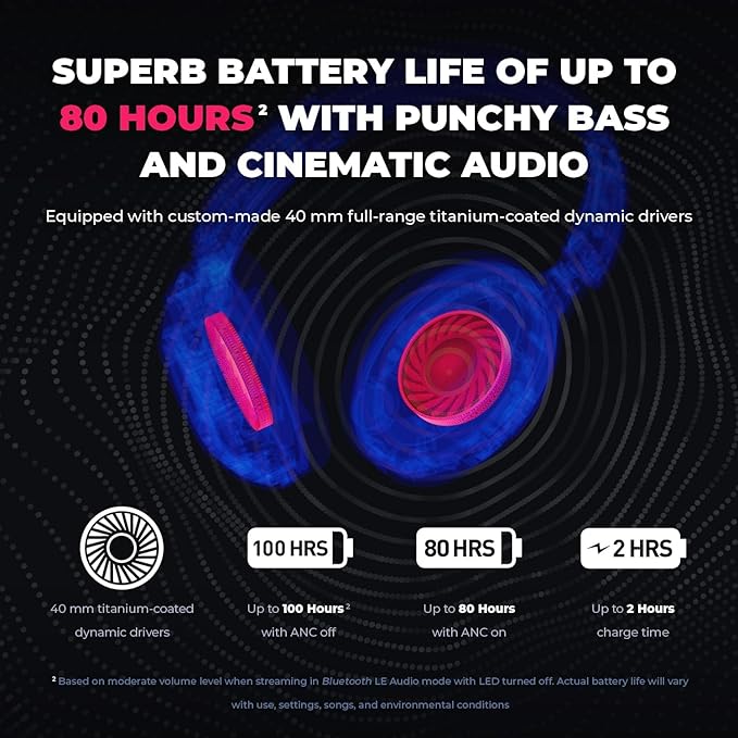 Creative Zen Hybrid Pro (Classic) Wireless Over-Ear Headphones with LE Audio, BT-L3 Wireless LE Audio Transmitter and Boom Mic, Up to 100 Hours, Hybrid Active Noise Cancellation, Ambient Mode