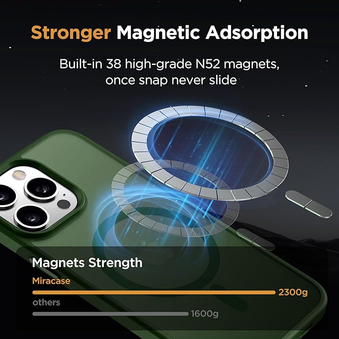 Miracase Magnetic for iPhone 15 Pro Max Case 6.7 inch (Compatible with MagSafe)（with 2X Screen Protectors）Military-Grade Protection, Anti-Fingerprint Translucent Matte Phone Cover, Dark Green