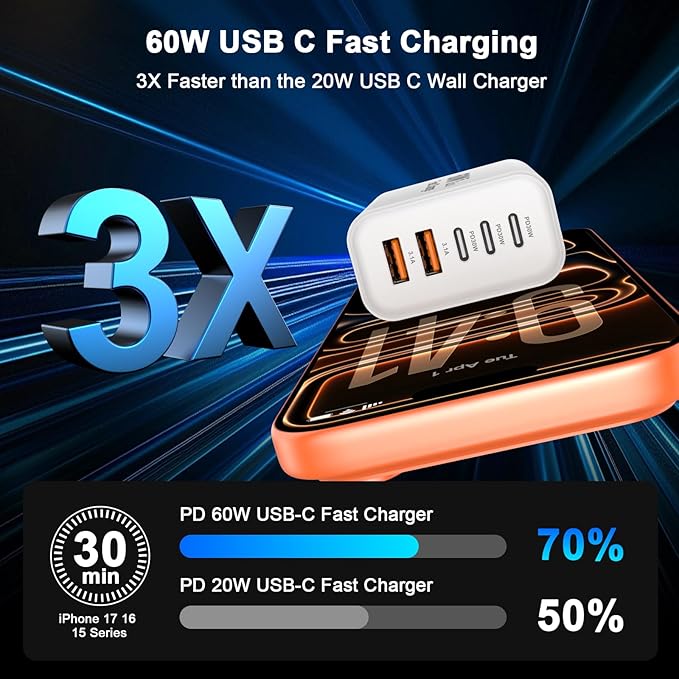 iPhone 17 16 15 Charger Fast Charging, 2 Pack 60W 5-Port USB C Fast Wall Charger Block Multiport Type C Brick Plug Adapter & 6FT Type C Charging Cable Cord for iPhone 17 16 15 Pro Max, MacBook, Galaxy