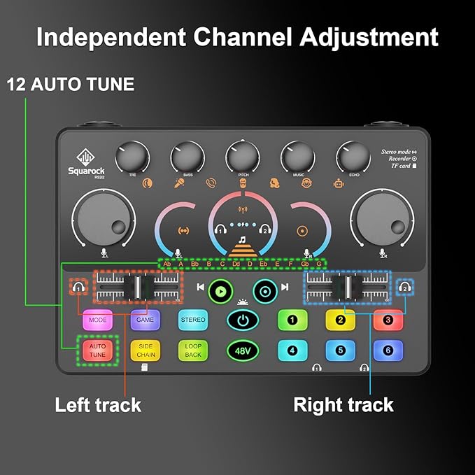 Podcast Equipment Bundle, Mixer with 48V XLR Condenser Microphone, TF card,5RGB,Surround Sound,Suitable for Streaming/TikTok/YouTube, Compatible with Mobile Phones, PC,Camera RS2