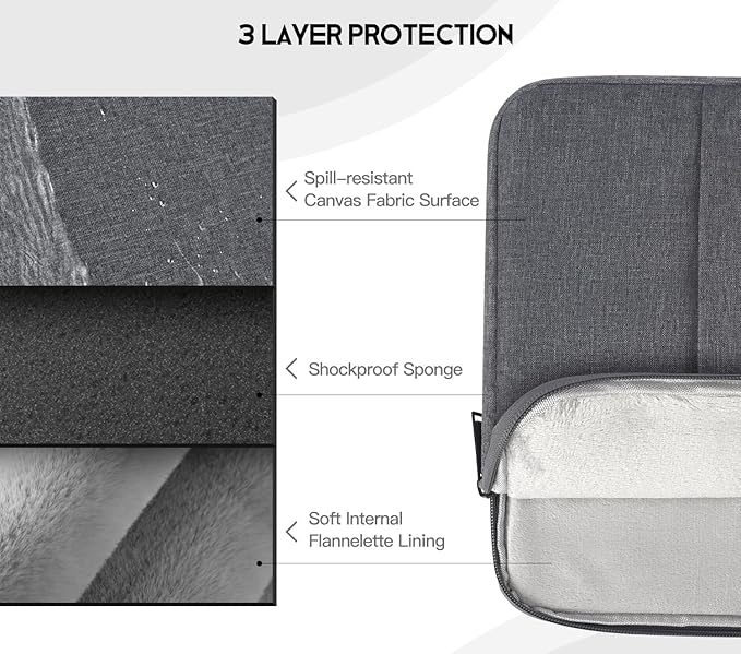 Portable Monitor Sleeve 18.5 inch, Padded Carrying Case Compatible with Most 18.5-in Portable Display Monitors, Water-Resistant Shockproof Monitor Bag with Accessory Pocket -Space Gray