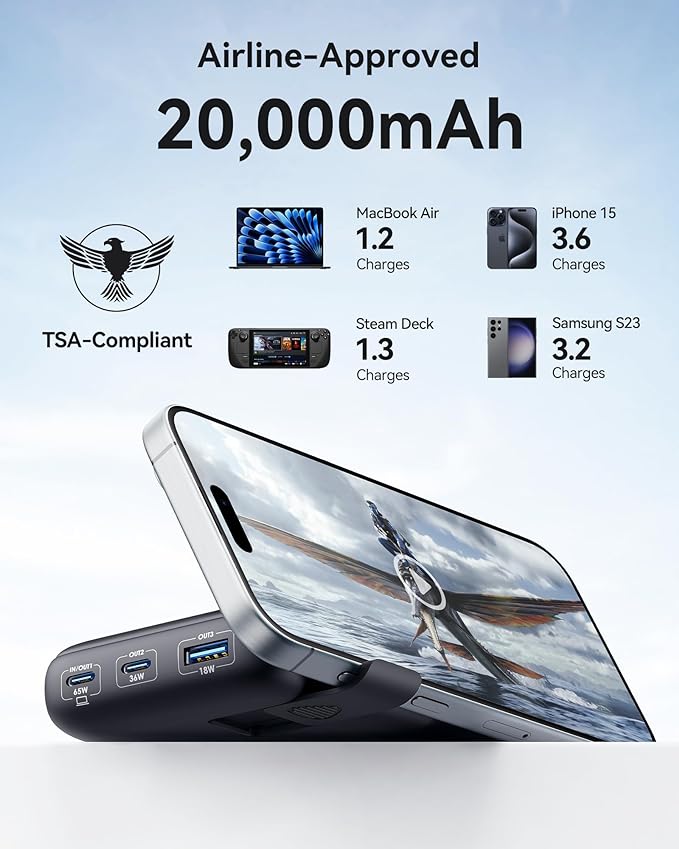 INIU 20000mAh Laptop Power Bank, Compact 65W PD Dual Fast Charging Portable Charger, Flight-Safe Battery Pack with USB C Cable for Travel MacBook iPad Tablet Switch iPhone 17 16 Pro Samsung S25