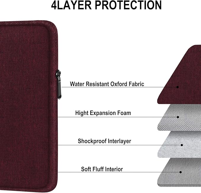 Laptop Sleeve 14 Inch, Shockproof Protective Traveling Computer Cover, Water Resistant Portable Laptop Case Compatible for Lenovo, HP, Dell, Asus, MacBook Air/Pro, Wine Red