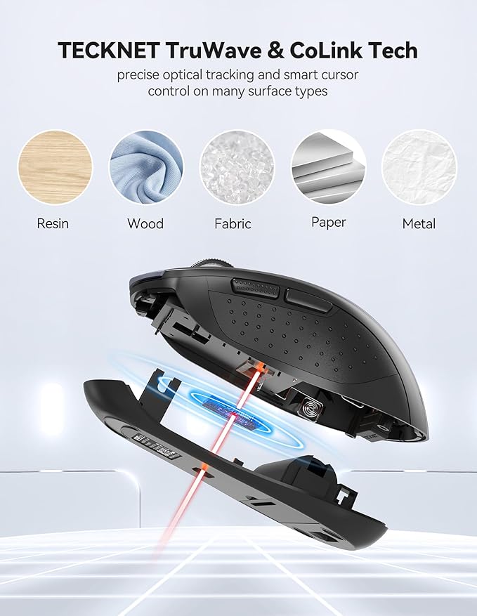 TECKNET Wireless Mouse for Laptop, 2.4G Ergonomic Optical Mouse Silent Bluetooth Mouse(BT5.0) 4000DPI Adjust, Computer Portable PC Quiet Mice with USB-A Receiver & 6 Buttons for Mac, 18 Months Battery