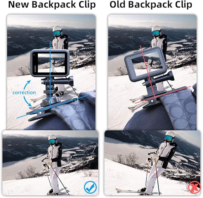 360° Rotation Backpack Strap Mount Quick Clip Mount Compatible with GoPro Hero 13,12,11,10,9,8,7,6,5,4,Fusion,DJI Osmo Action 5 pro/4/3/2,AKASO,Campark,Crosstour Action Cameras