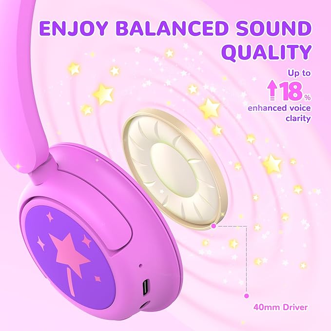iClever BTH22 Kids Bluetooth Headphones 2 Pack, 60H Play Time, 74/85 dBA Safe Volume, Bluetooth 5.4, USB C, Over Ear Kids Headphones Wireless AUX Cord for iPad/Tablet/Travel/School, Black & Magenta