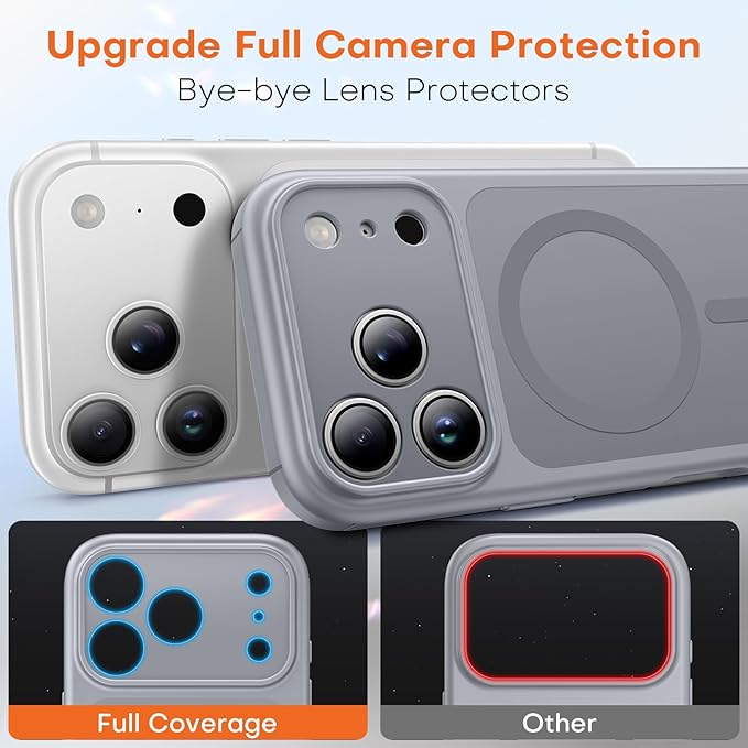 TAURI for iPhone 17 Pro Max Case, Compatible with MagSafe, (Full Camera Protection) Camera Control Cover Solid-Color Matte Magnetic 17 Pro Max Phone Case, Grey
