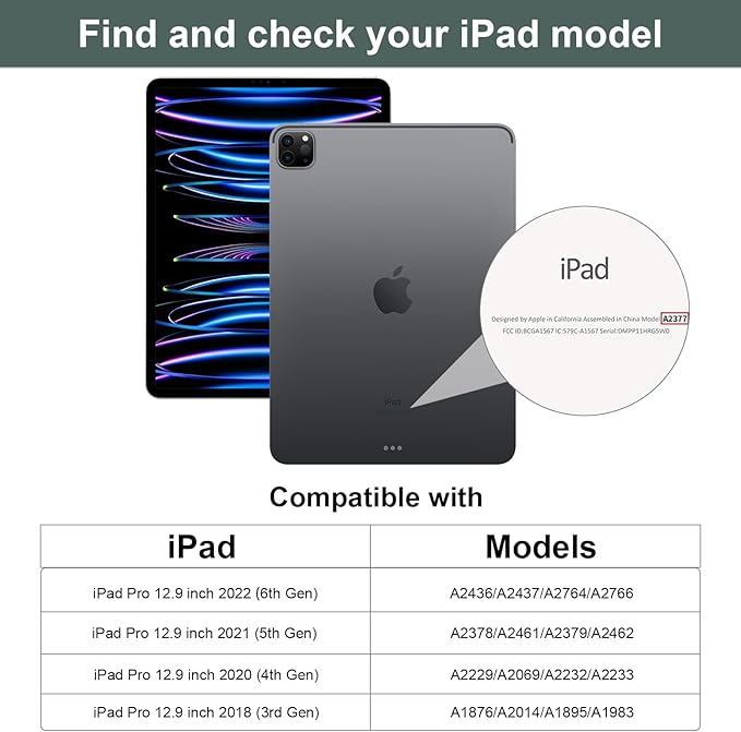 Case for iPad Pro 12.9 Inch Case 6th/5th/4th/3rd Generation with Pencil Holder, Smart Stand Cover with Soft TPU Back for iPad 12.9 Pro Case (2022/2021/2020/2018), Auto Sleep/Wake, Dark Green