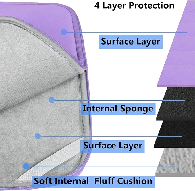 Laptop Sleeve Bag 15.6 Inch, Durable Shockproof Protective Cover Flip Case Briefcase Carrying Computer Bag Case Compatible with 15.6 Inch HP, ASUS, Lenovo, Acer, Notebook, Light Purple