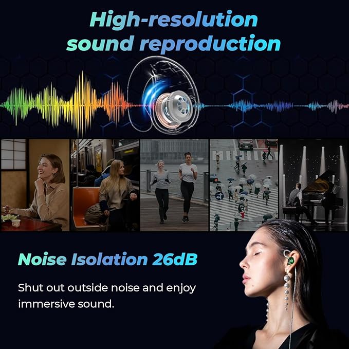 HiFiGo IEMs Juzear x Z Review Defiant in Ear Monitor, 1DD +3BA Hybrid Drivers Earphones, HiFi Wired Earbuds, Gaming Earbuds with 3.5/4.4mm Detachable Cable for Musician Audiophile Gamer (Green)
