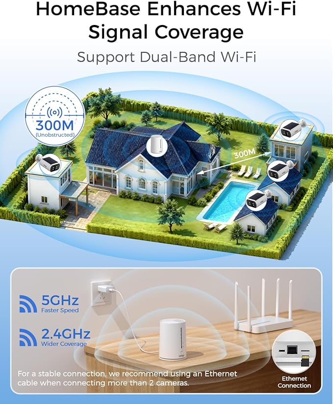Solar Security Cameras Wireless Outdoor, 4MP Cameras for Home Security Camera System, 64GB Local Storage, No Subscription, Easy Setup, Color Night Vision, 2.4 & 5G WiFi, 4-Cam Kit