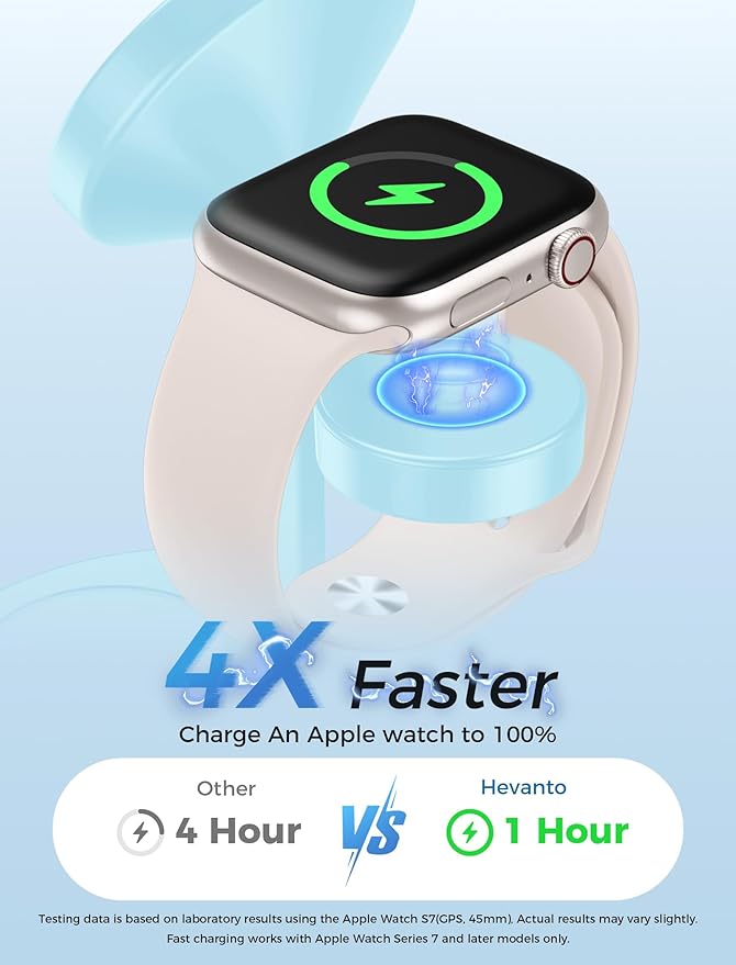 Hevanto 2026 3 in 1 Wireless Charging Station for Apple MagSafe Charger, 15W Fast Magnetic Mag-Safe Charger Stand for iPhone 17 16 15 14 13 12 Apple Watch AirPods Series, Gifts for Men (Ice Blue)
