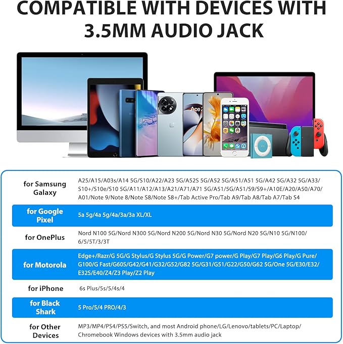 Wired Earbuds for School Chromebook Laptop PC, Noise Isolating Ear Buds with 3.5mm Plug in Audio Jack Microphone HiFi Stereo Wired Headphone Corded Earphone for Kindle Fire School Travel MP3, Silver