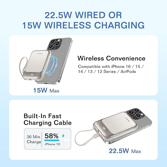 Magnetic Power Bank 10000mAh, Wireless Portable Charger with 15W Max Fast Charging & Built-in USB-C Cable, 22.5W PD LED Display Battery Pack Compatible with iPhone 17/16/15, Samsung Galaxy(white)