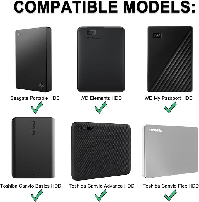 Lacdo Hard Drive Carrying Case for Seagate Portable External Hard Drive, Toshiba Canvio Basics/Flex WD Elements/My Passport External hard Drive HDD Case 1TB 2TB 4TB 5TB 6TB Shockproof Travel Bag,Black
