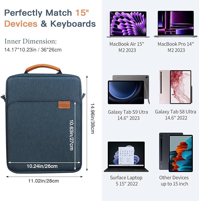 MoKo 15 Inch Laptop Sleeve Bag Fits New Mac Air 15" M5 2026, Mac Pro 14" M5/M5 Pro/M5 Max 2026, Galaxy Tab S9 Utra 14.6" 2023, Handle Carrying Case with Shoulder Strap, Indigo