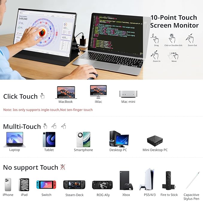 AYY 4k Portable Monitor Touchscreen, 13.4" 3840x2160 Second Screen 100% sRGB,400cd HDR USB C Ultra Slim IPS Laptop Monitor, for Mac Switch
