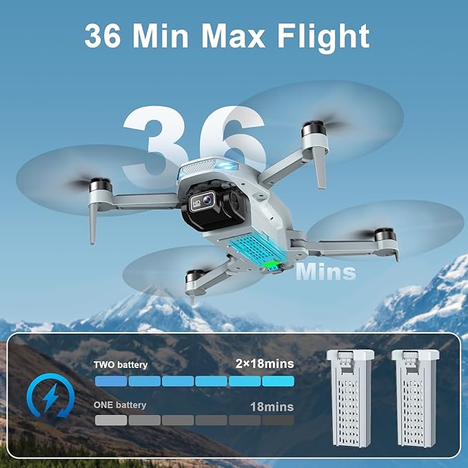 Drone with Camera, 2K HD FPV Drones for Adults, Mini Drone with Gravity Control, One Key Take Off/Land, Waypoint Fly, Gestures Selfie, 3 Speed Modes, RC Drone for Beginners with 2 Batteries