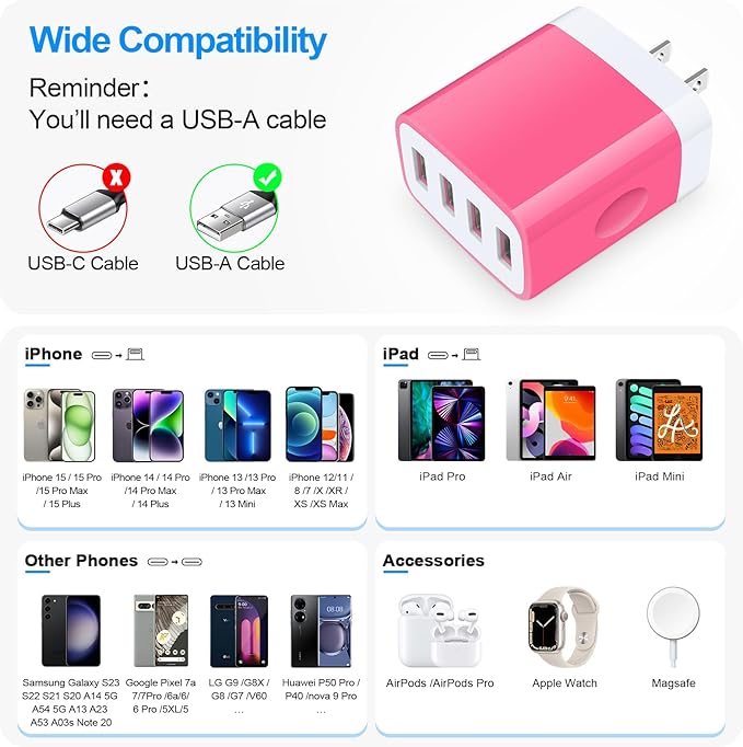 USB Charger Pixel 10a Fast Block for Google Pixel 10a 10 Pro XL Fold 9a 9 8a 8 Pro 7a 7 Pro 6a 6 Pro 5a 5,USB Charging Block for iPhone 17e 17 16 15 14 13 12 11,Samsung Galaxy S26 Ultra A17 A16 5G