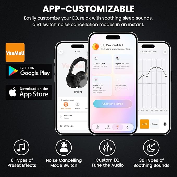 Riibox by 1Mii Y7Pro Hybrid Active Noise Cancelling Headphones, LDAC Hi-Res Audio, 100H Playtime, Bluetooth 6.0, Customize EQ via App, Comfort Fit Wireless Over-Ear Headphones for Home Office Travel