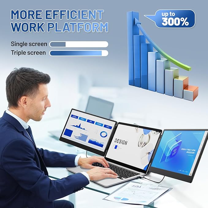 Teamgee 14.2" Laptop Screen Extender, FHD 1080P IPS Portable Monitor for Laptop, Triple Screen Monitor Extender Compatible with 13"-17" Laptops, HDMI/USB-A/C Plug-Play for Windows, Mac, Android