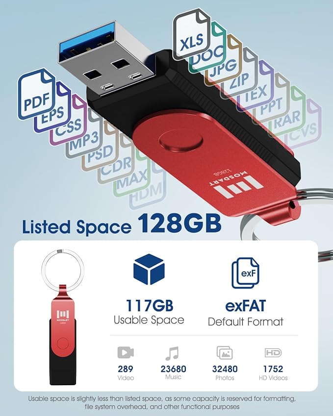 MOSDART 128GB USB C 3.2 Fast Speed C and A Dual Flash Drive, exFAT Memory Stick with Keychain and LED Indicator, for iPhone 15,16,17, Android Phone, iPad, MacBook, and Other Laptops, Red
